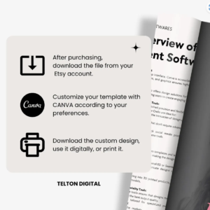 Print On Demand Business Guide | DFY POD eBook | Earning Passive Income on Auto-Pilot PLR & MRR Rights