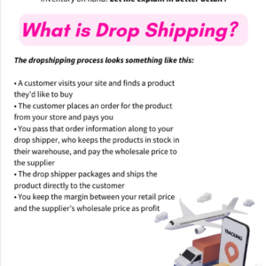 Dropshipping Business- How to Start Drop shipping- PLR Ebook |  Resell Rights