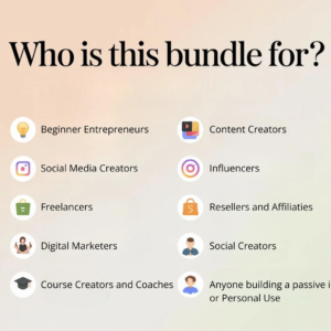 Ultimate 36-Course Fitness Bundle with Full PLR & MRR Rights