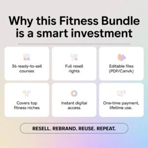 Ultimate 36-Course Fitness Bundle with Full PLR & MRR Rights