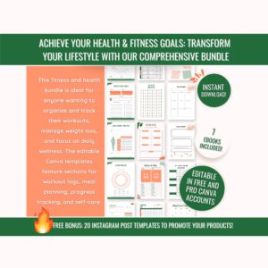 DFY Digital Products eBook Bundle PLR PLR & MRR Rights