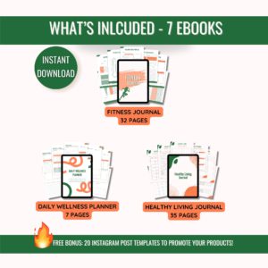 DFY Digital Products eBook Bundle PLR PLR & MRR Rights