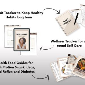 DFY Health & Fitness Bundle: PLR Ebooks, Planners, Guides (Ready to Resell)