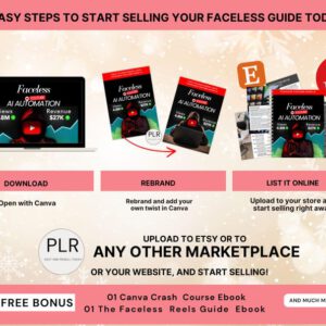 Faceless YouTube AI Automation Ebook:Canva Template, PLR & MRR