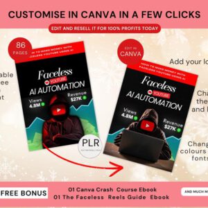 Faceless YouTube AI Automation Ebook:Canva Template, PLR & MRR