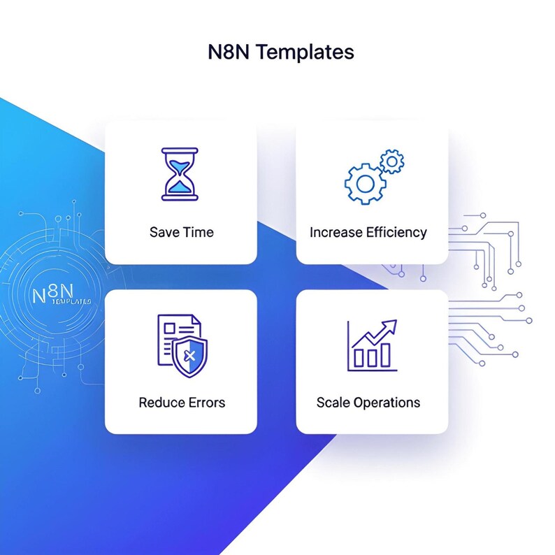 15,200+ N8N AI Automation Workflows Mega Bundle, PLR + MRR Rights - Image 4
