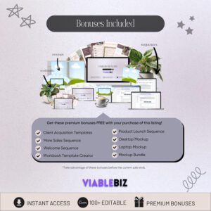 20+ Product Mockup Templates: Canva Mockups with PLR/MRR (Digital Download)