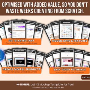 Canva Crash Course with PLR Resell Rights, Editable Video Tutorial & Ebook, Canva Training Guide for Beginners and Resellers, Etsy Sellers
