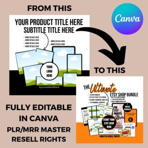 119 Canva Etsy Product Thumbnail Mockups: PLR/MRR Resell Rights Canva template Digital Download