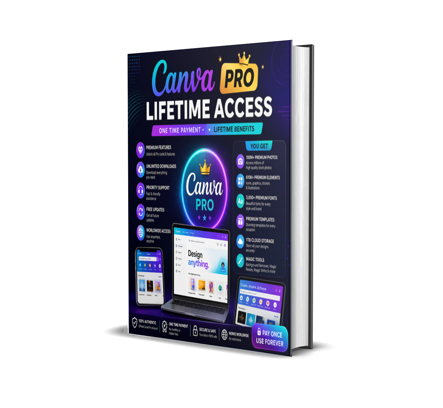 Canva Pro Account Lifetime Access, 400,000+ Premium Templates, Full Private Account on your email, Premium Subscription, Digital Download