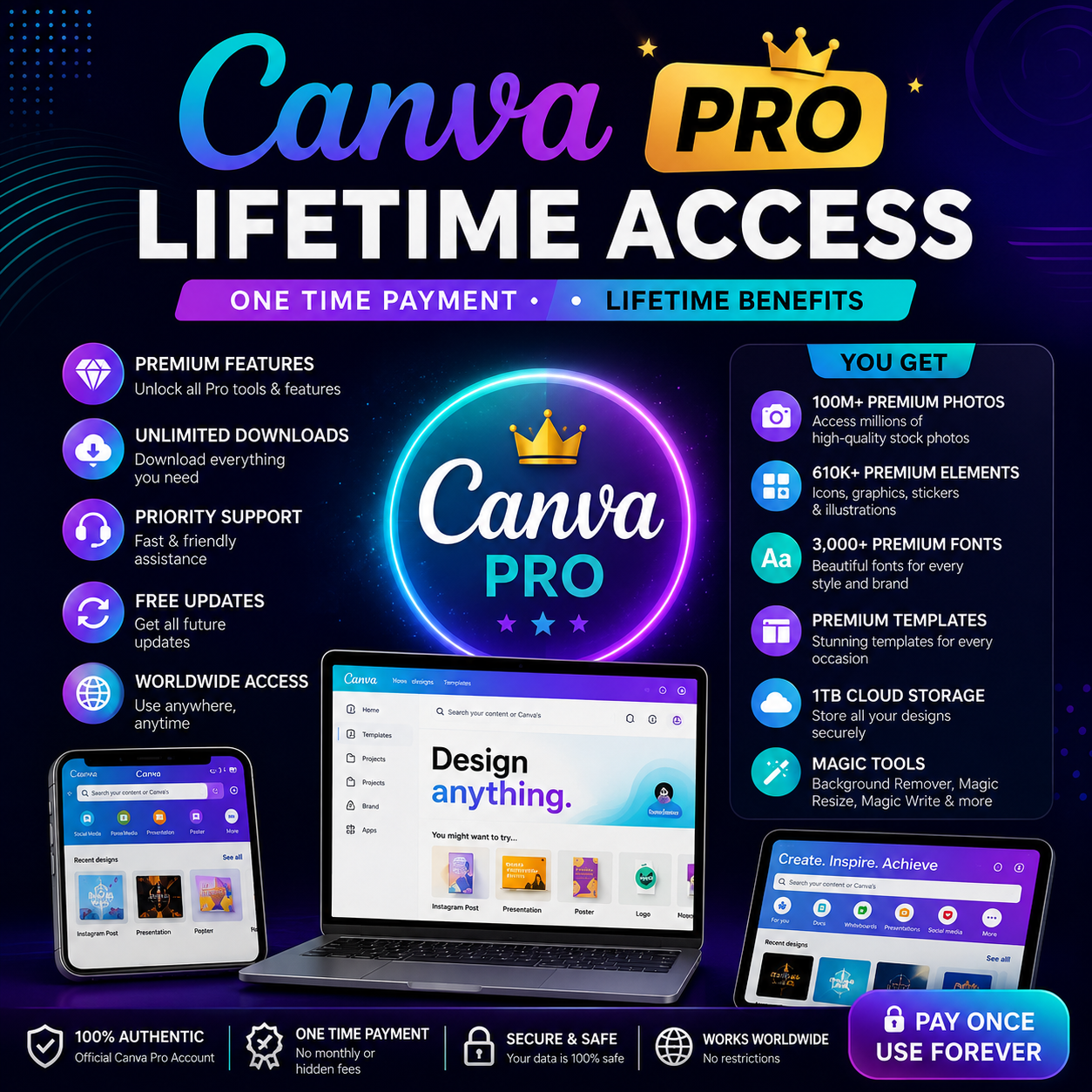 Canva Pro Account Lifetime Access, 400,000+ Premium Templates, Full Private Account on your email, Premium Subscription, Digital Download - Image 2